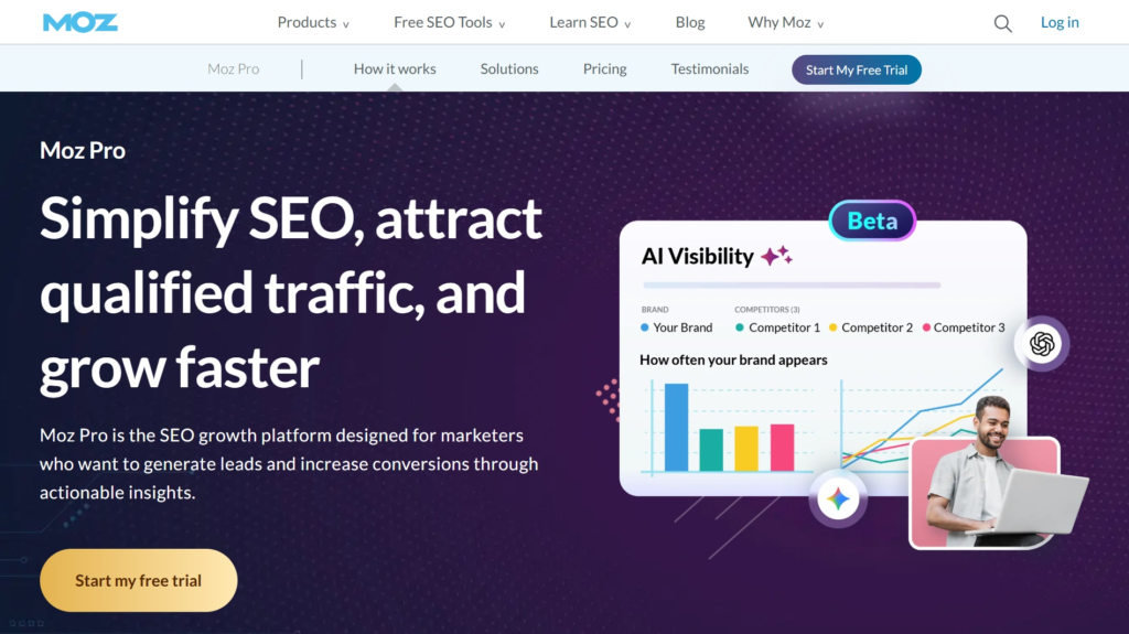 Moz Pro landing page