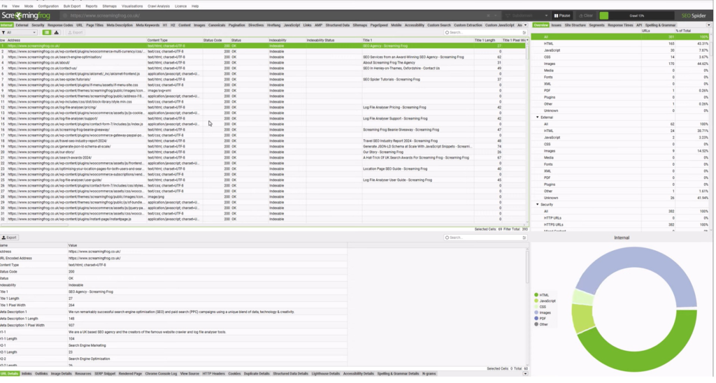 Screaming Frog SEO Spider UI dashboard showing a list of URLs to crawl